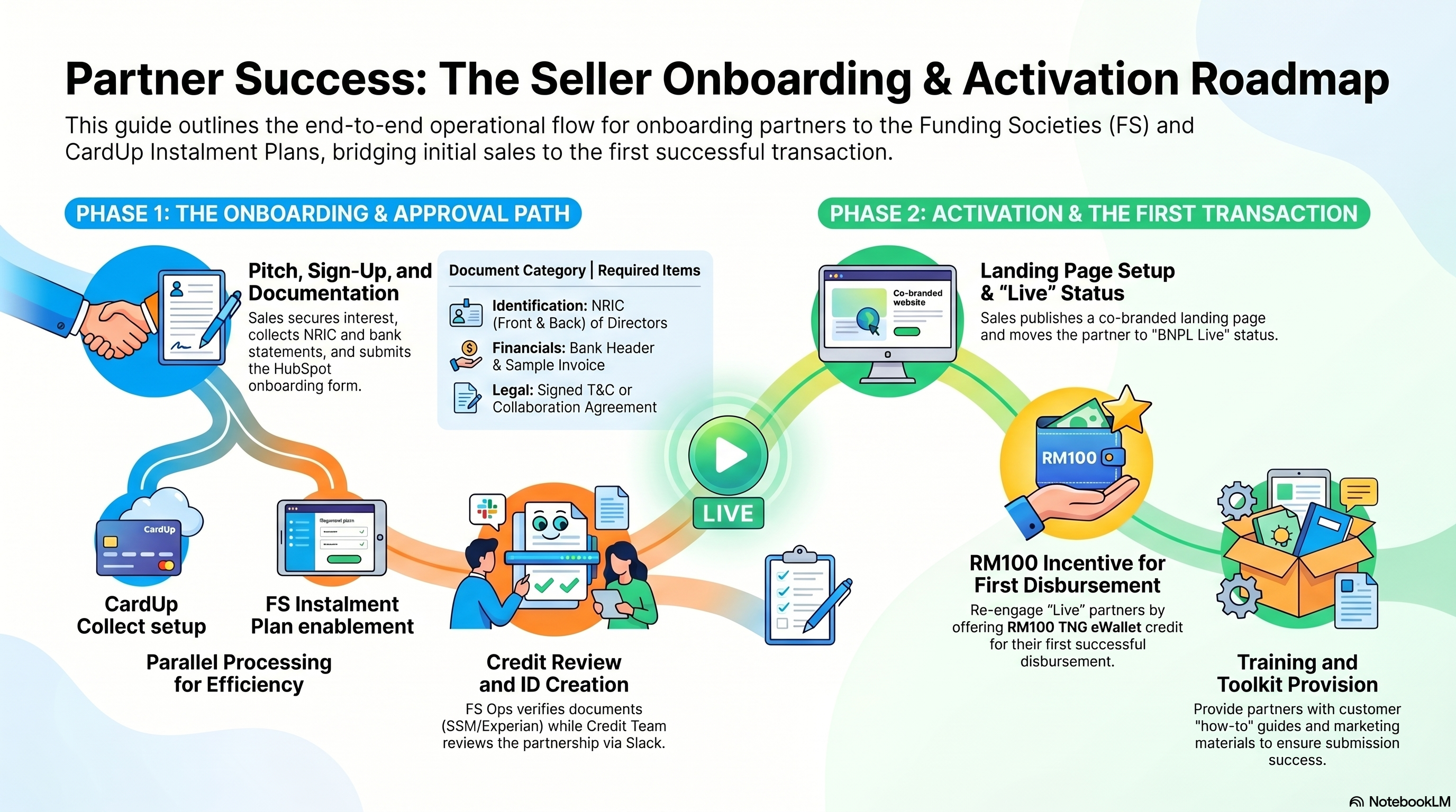 fbfcc959-2a4d-4f92-8b55-d872f6ddf846-nric_front-unnamed (3)-f4e2e1