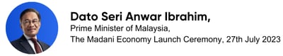 mf_product_page_anwar_ibrahim