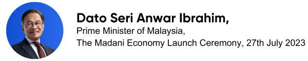Dato’ Seri Anwar Ibrahim quote attribution